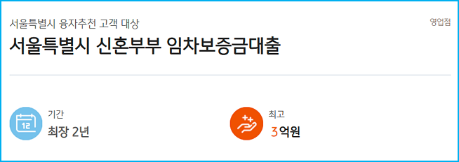 국민은행 신혼부부 임차보증금