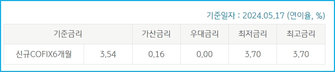 국민 청년전세자금대출2 